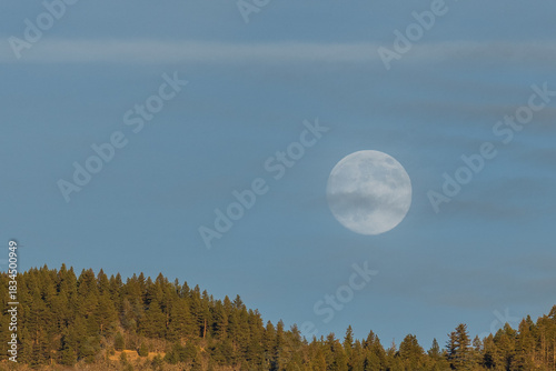 Supermoon December 2025