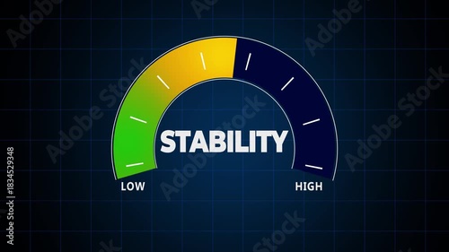 stability Level Measuring Device with arrow and scale.4K motion animation.