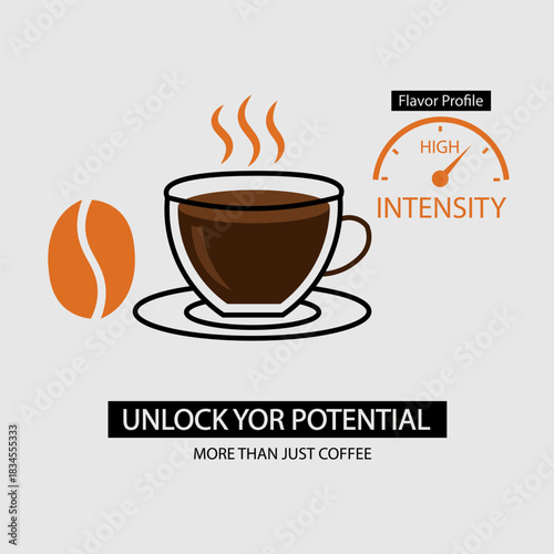Unlock your potential with high intensity coffee flavor profile