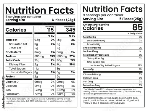 Nutrition facts, Supplement facts, Editable nutrition facts, Ghee nutrition facts, vitamin, cholesterol, packaging