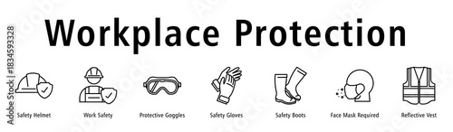 Workplace Protection banner with Safety Helmet, Work Safety, Goggles, Gloves, Boots, Mask Requirement, and Reflective Vest.