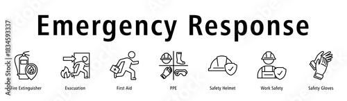 Emergency Response banner featuring Fire Extinguisher, Evacuation, First Aid, PPE, Helmet, Work Safety, and Gloves.