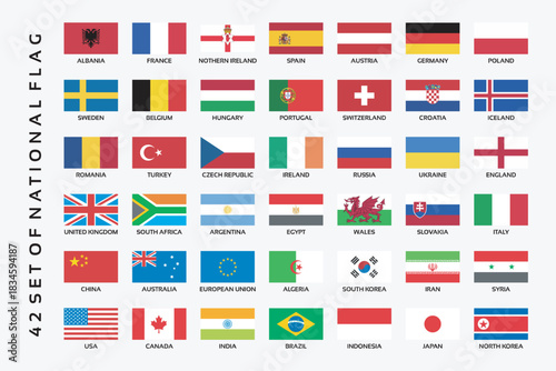 Collection of National Flags from Around the World.