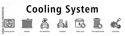 Cooling System web banner icon vector illustration with icons of Cooling System, Radiator, Air Conditioner, Overheat, Water Cycle, Filter Replacement and Lubrication.