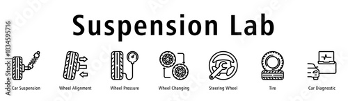 Suspension Lab web banner icon vector illustration with icons of Car Suspension, Wheel Alignment, Wheel Pressure, Wheel Changing, Steering Wheel, Tire and Car Diagnostic.