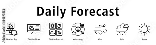 Daily Forecast web banner icon vector illustration with icons of Weather App, Weather News, Weather Forecast, Meteorology, Wind, Rain, and Sunny.
