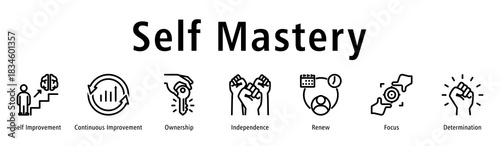 Self mastery icon vector concept highlighting self-improvement, discipline, ownership, independence, and consistent personal growth.
