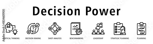 Decision Power banner with critical thinking, decision making, SWOT analysis, benchmarking, leadership, strategic planning, and planning icons for accurate decision support.