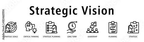 Strategic Vision banner with icons of strategic goals, critical thinking, strategic planning, long term, leadership, planning, and strategic to represent clear business direction.