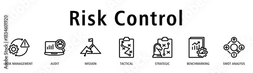 Risk Control banner showing risk management, audit, mission, tactical, strategic, benchmarking, and SWOT analysis icons for solid risk prevention and control.