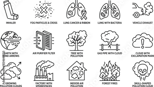 Air pollution and environmental hazard line icons showing respiratory illness, factory emissions, vehicle exhaust, indoor pollution, forest fires, toxic clouds, and global contamination symbols