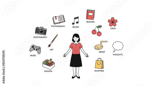 Discover your passions with this inspiring collage of interests, hobbies, and creative pursuits to ignite your imagination and fuel a fulfilling life