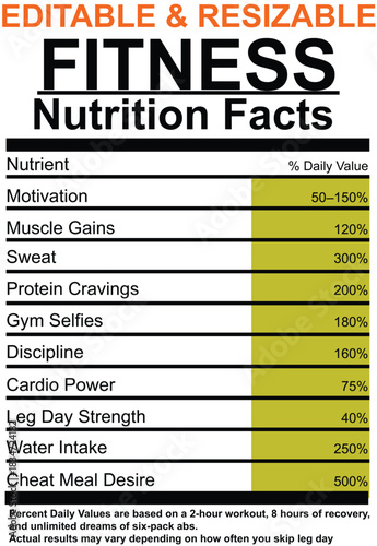 Fitness Nutrition Facts