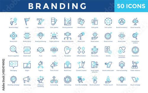 Branding icons set with brand strategy, typography, color palette, brand guidelines, Brand awareness
Visual campaign icon. Simple outline color vector 
