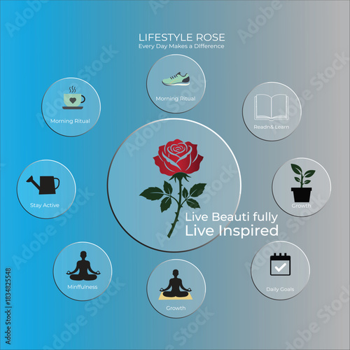 PrintHealthy Lifestyle Daily Routine Diagram with Rose, Self-Care Infographic Vector