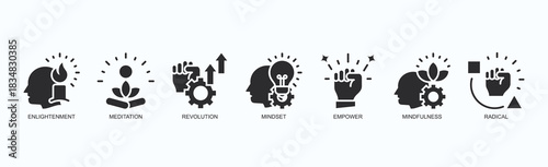 Empowered Mindset Icon Set Isolated Vector With Icon Of Enlightenment, Meditation, Revolution, Mindset, Empower, Mindfulness, Radical In Black Style
