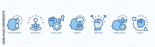 Empowered Mindset Icon Set Isolated Vector With Icon Of Enlightenment, Meditation, Revolution, Mindset, Empower, Mindfulness, Radical In Blue Style
