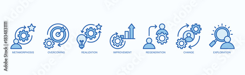 Transformative Journey Icon Set Isolated Vector With Icon Of Metamorphosis, Overcoming, Realization, Improvement, Regeneration, Change, Exploration In Blue Style