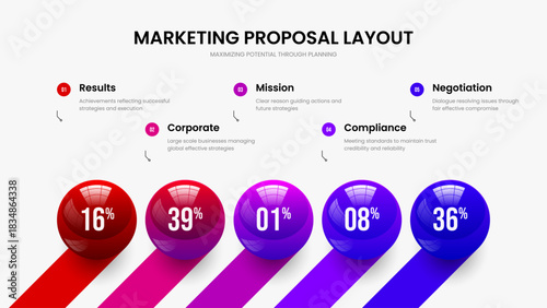 Financial Forecast Five Element Graph Frame Template. Corporate Visualization 5 Step Chart Presentation Layout. Market Insight Slideshow Design Vector Illustration.