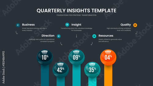 Business Plan 5 Element Graph Slide Layout. Company Briefing Frame Design Vector Illustration. Minimal Analysis Five Option Chart Slideshow Template.