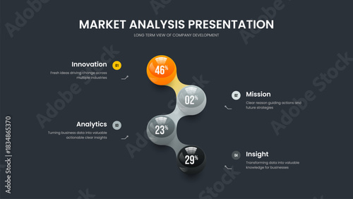 Service Report Four Step Diagram Slide Layout. Minimal Review 4 Option Infographic Frame Template. Sales Overview Slideshow Design Vector Illustration.