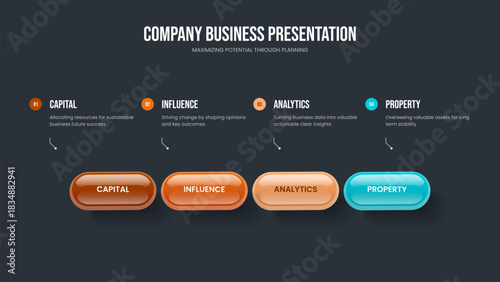 Sales Review Four Element Diagram Presentation Template. Business Plan Slideshow Design Vector Illustration. Market Showcase 4 Step Infographic Frame Layout.