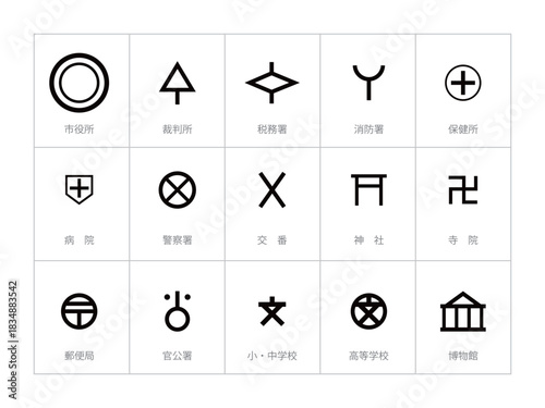 いろいろ地図記号セット1