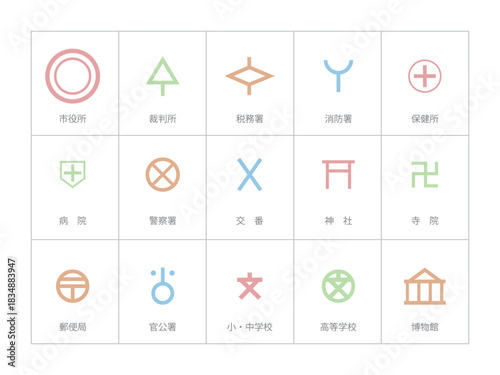 いろいろ地図記号セット3