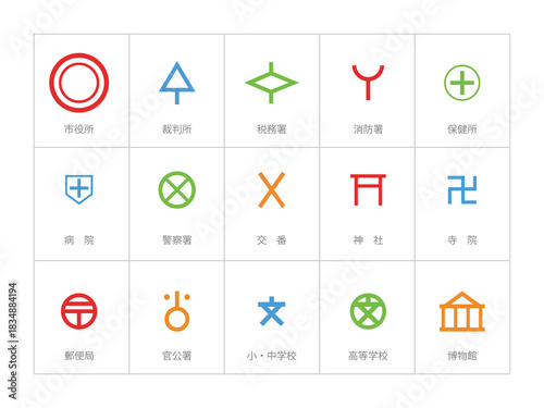 いろいろ地図記号セット4