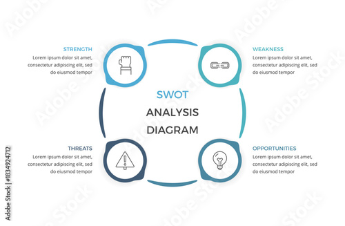 SWOT analysis diagram, business infographic template