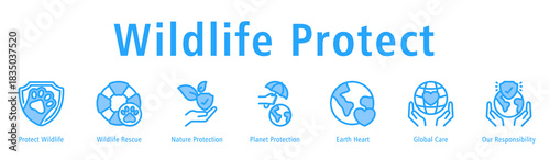 Wildlife Protect web banner icon vector illustration with icons of Protect Wildlife, Wildlife Rescue, Nature Protection, Planet Protection, Earth Heart, Global Care, and Our Responsibility.