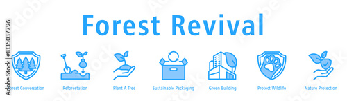 Forest Revival web banner icon vector illustration with icons of Forest Conversation, Reforestation, Plant a Tree, Sustainable Packaging, Green Building, Protect Wildlife, and Nature Protection.