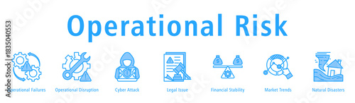Operational Risk banner featuring failures, disruptions, cyber threats, legal issues, stability factors, trends, and disaster impact.