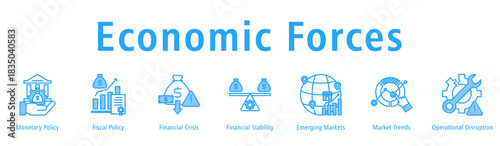 Economic Forces banner illustrating monetary moves, fiscal actions, crisis elements, stability, markets, trends and disruptions shaping the economy.
