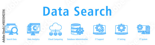 Banner focusing on searching, analyzing, and storing data via cloud, databases, support and settings.