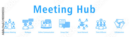 Banner showing hybrid meeting flow supported by dialogues, chat, networks and collaboration.