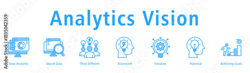 Banner highlighting data analytics supported by searching, ideas, initiative, potential and goals.