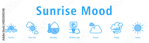 Sunrise Mood web banner icon vector illustration with icons of Sunrise, Clear Sky, Humidity, Weather App, Cloudy, Windy, and Sunny.