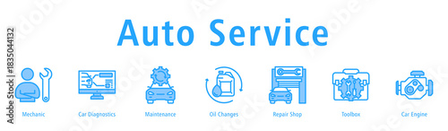 Auto Service web banner icon vector illustration with icons of Mechanic, Car Diagnostics, Maintenance, Oil Changes, Repair Shop, Toolbox and Car Engine.