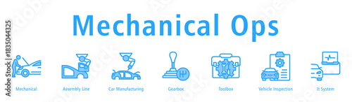 Mechanical Ops web banner icon vector illustration with icons of Mechanical, Assembly Line, Car Manufacturing, Gearbox, Toolbox, Vehicle Inspection and It System.