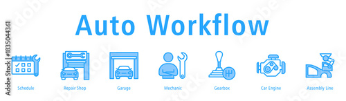Auto Workflow web banner icon vector illustration with icons of Schedule, Repair Shop, Garage, Mechanic, Gearbox, Car Engine and Assembly Line.