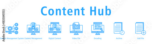 Content Hub web banner icon vector illustration with icons of Content Management System, Content Management, Digital Content, Video File, Encoding, Archive and Add File.