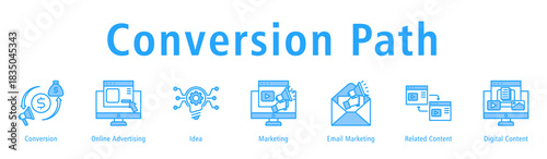 Conversion Path web banner icon vector illustration with icons of Conversion, Online Advertising, Idea, Marketing, Email Marketing, Related Content and Digital Content.