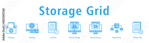 Storage Grid web banner icon vector illustration with icons of Storage, Backup, Archive, Cloud Storage, Cloud Library, Repository and Delete File.