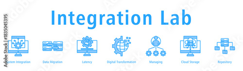 Integration Lab web banner icon vector illustration with icons of System Integration, Data Migration, Latency, Digital Transformation, Managing, Cloud Storage and Repository.