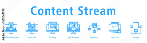 Content Stream web banner icon vector illustration with icons of Content Management, Video File, Encoding, Digital Content, Repository, Metadata and Storage.