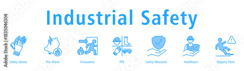 Industrial Safety banner with Gloves, Fire Alarm, Evacuation, PPE, Measures, Healthcare, and Slippery Floor.