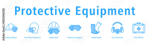 Protective Equipment banner with Helmet, Mask Requirement, Gear, Goggles, Boots, Ear Protection, and First Aid.