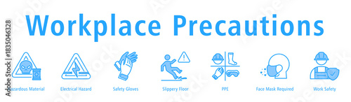 Workplace Precautions banner including Hazardous Material, Electrical Hazard, Gloves, Slippery Floor, PPE, Mask Requirement, and Work Safety.