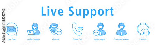 Live Support banner with icons of Live Chat, Online Support, Chatbot, Phone Call, Support Agent, Customer Services and 24 Hours.